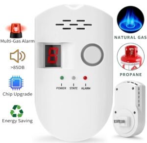 Read more about the article Detectoarele de gaz de interior- micile aparate care pot salva vieți
