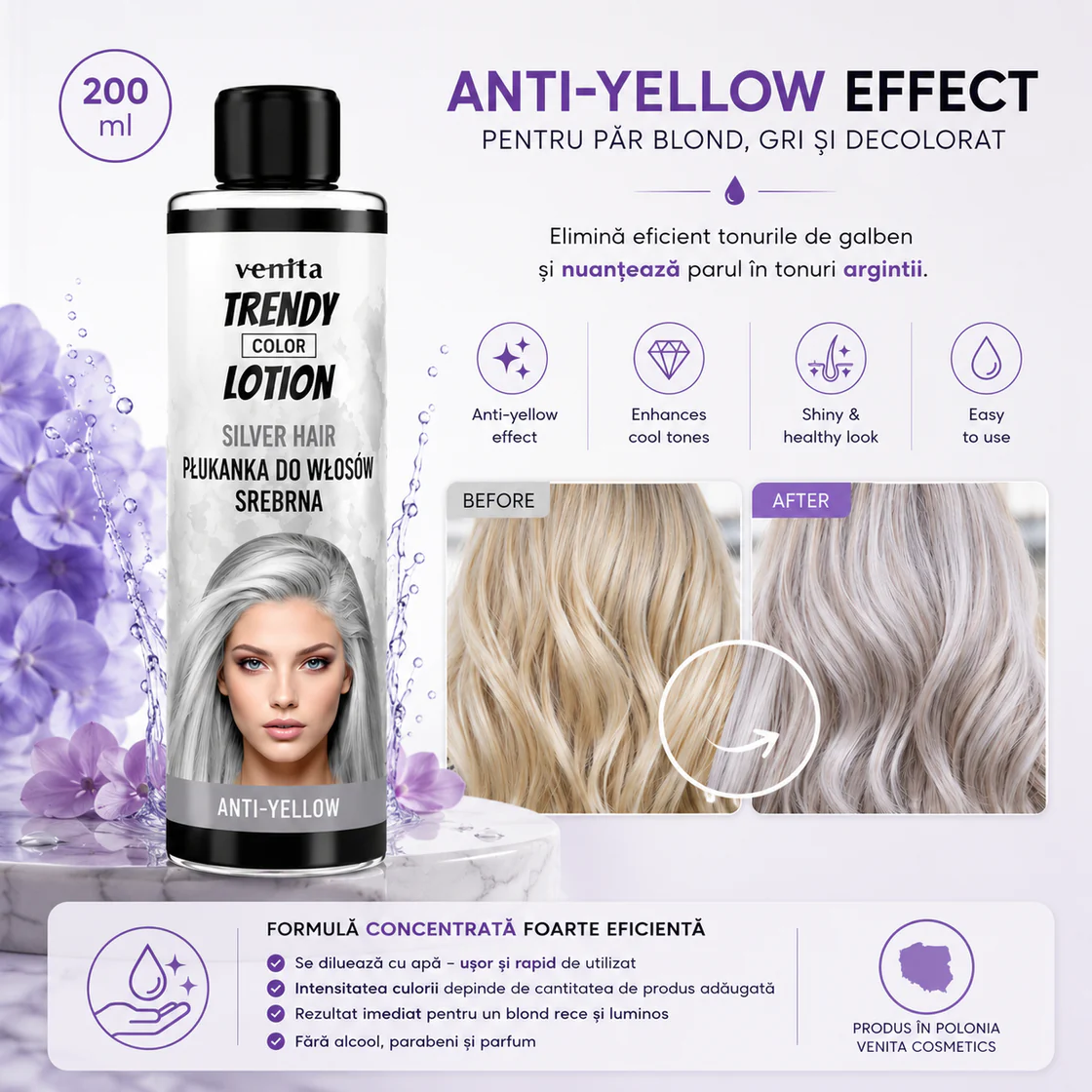 Solutie Clatire Pentru Revitalizarea Culorii, Anti Yellow, Argintiu, Venita, 200 Ml - imagine 2
