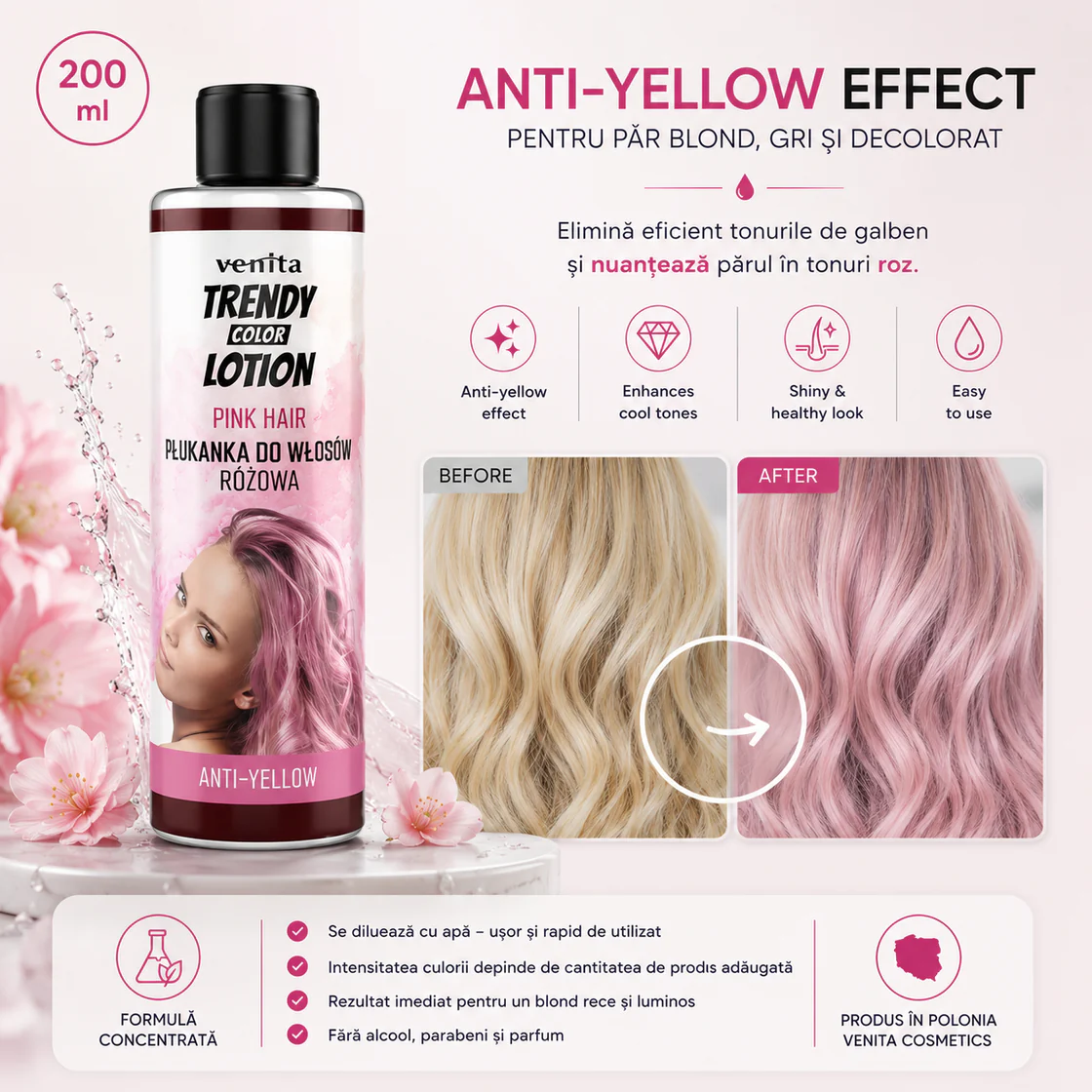 Solutie Clatire Pentru Revitalizarea Culorii, Anti Yellow, Roz, Venita, 200 Ml - imagine 2