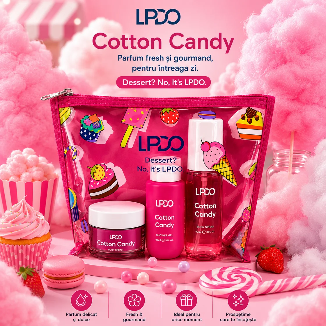 Set Cadou Travel Summer Kit Cotton Candy, 4 Piese, LPDO - imagine 3