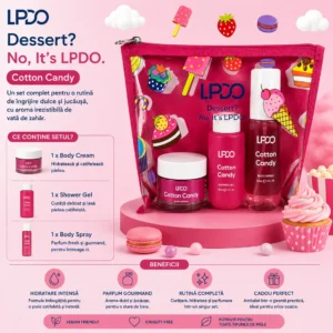 Set Cadou Travel Summer Kit Cotton Candy, 4 Piese, LPDO