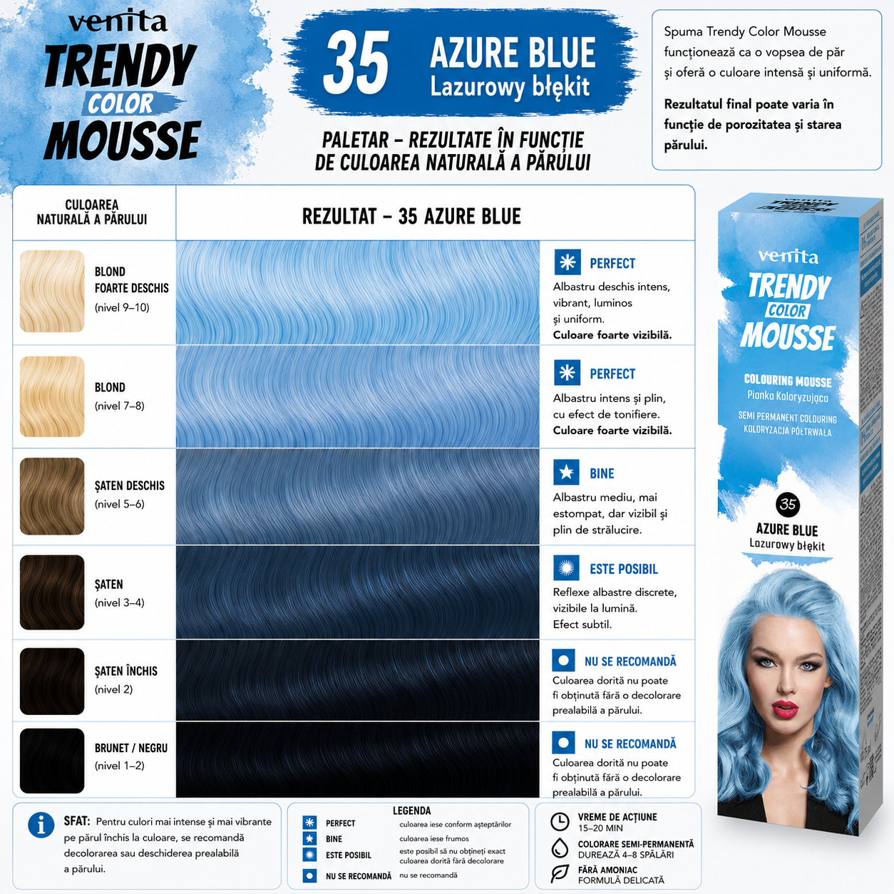 Spuma coloranta de par Trendy, Venita, nr 35, Azur Blue, albastru azuriu - imagine 5