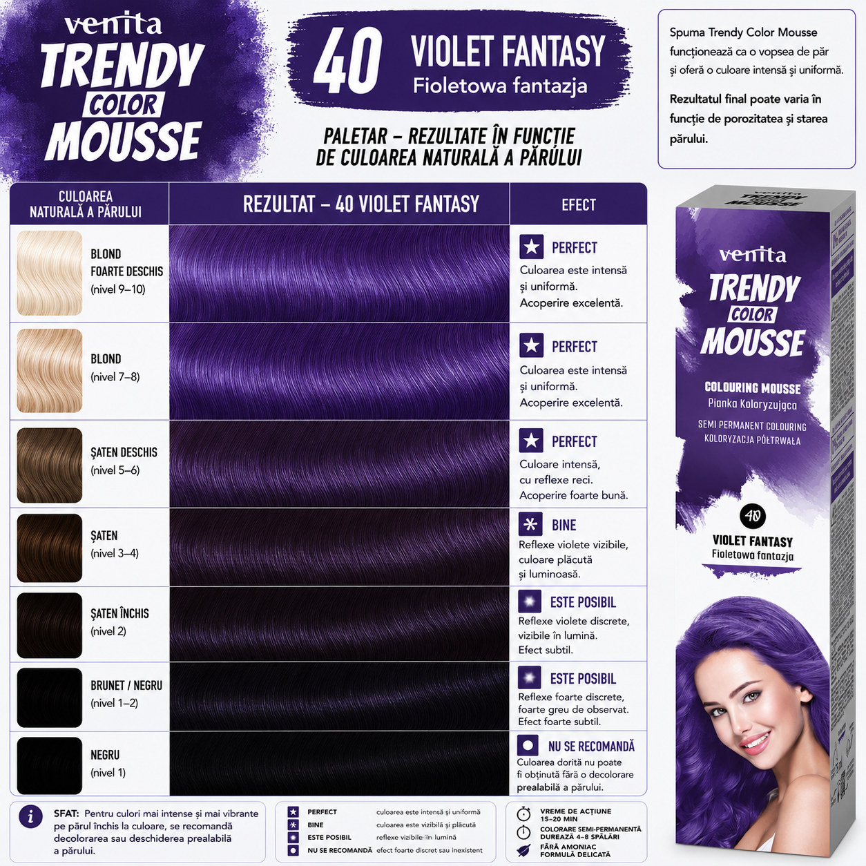 Spuma coloranta de par Trendy, Venita, nr 40, Violet Fantasy, mov aprins - imagine 5