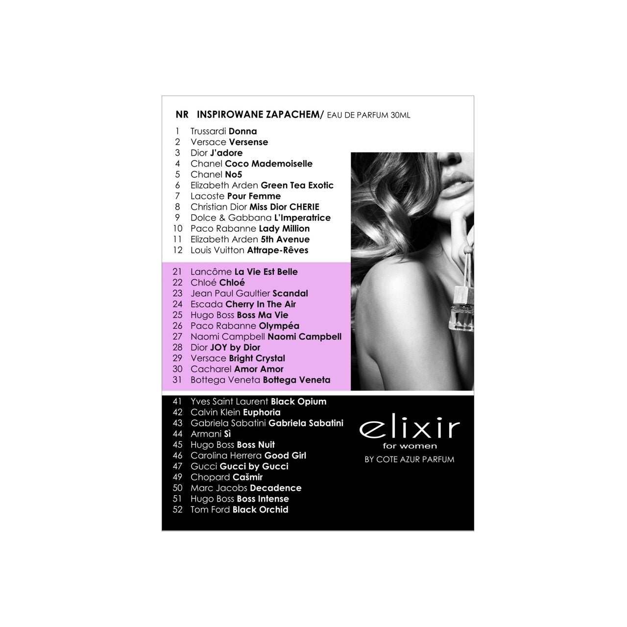 Display pentru expunere parfum Elixir, Cote d'Azur, pentru 30 testere - imagine 2